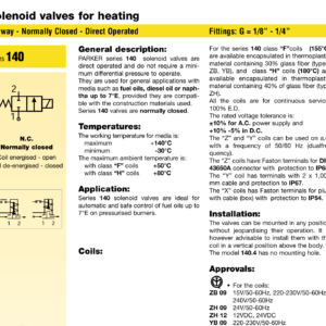 Parker 140 Series 2/2 Solenoid valve , NC , Direct operage