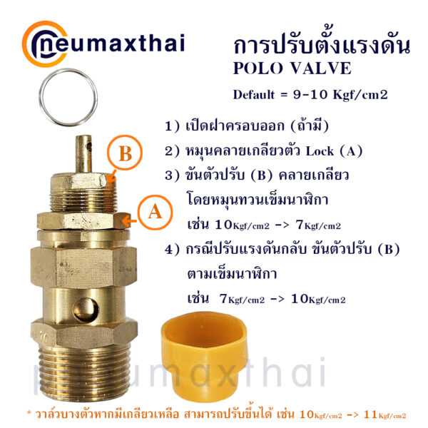 POLO Valve (โปโลวาล์ว/Relief valve) – Model SV Series