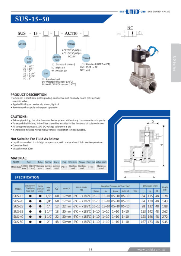 SUS Stainless 2/2 โซลินอยด์วาล์ว UNI-D